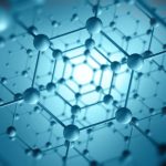 Investing in Graphene Companies